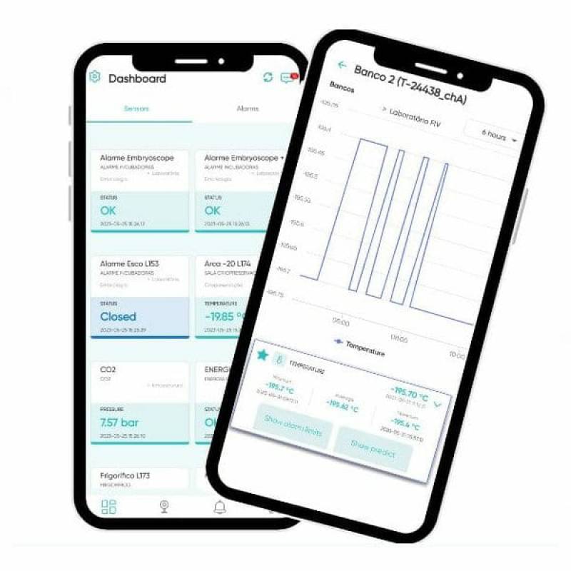Система контролю фізичних параметрів та VOC в лабораторії IVF, рис. 0